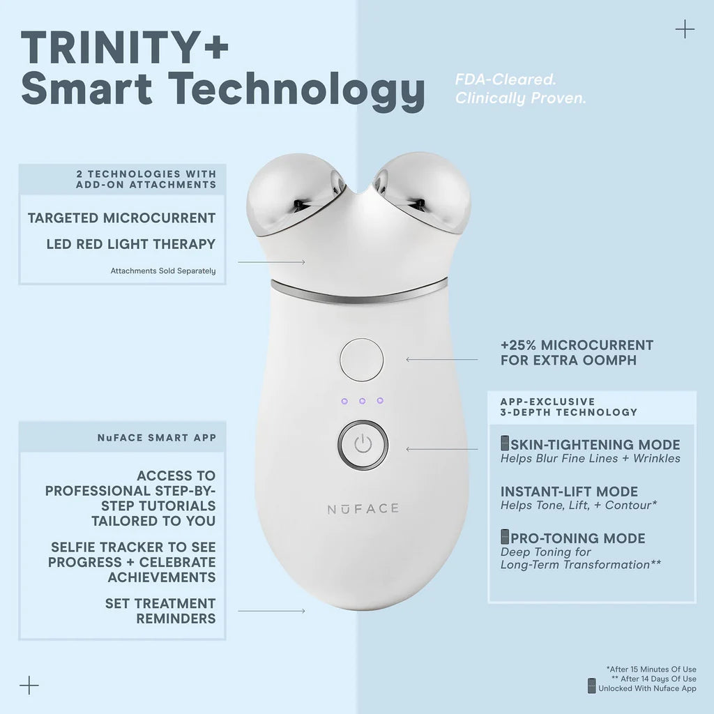 Trinity+ Pro Smart Advanced Facial Toning Kit